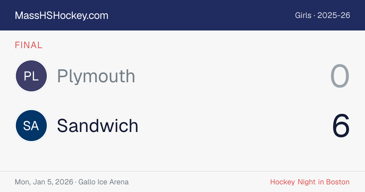 Plymouth at Sandwich score card