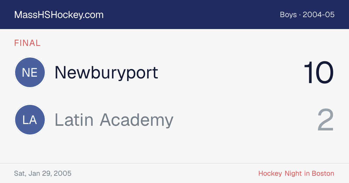 Newburyport at Latin Academy score card