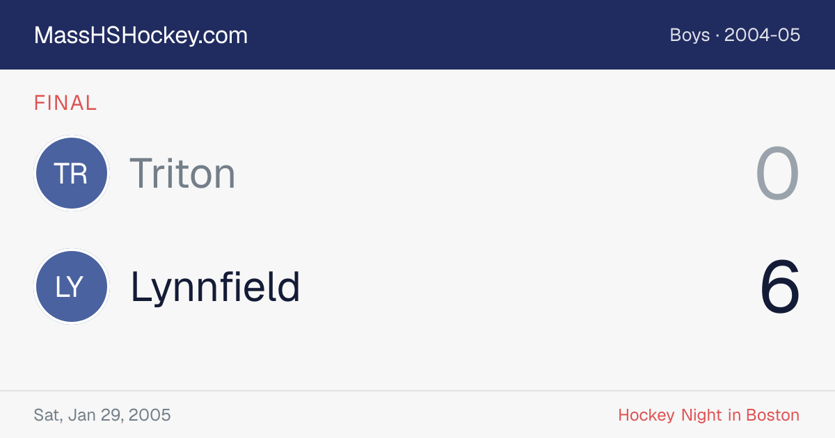 Triton at Lynnfield score card