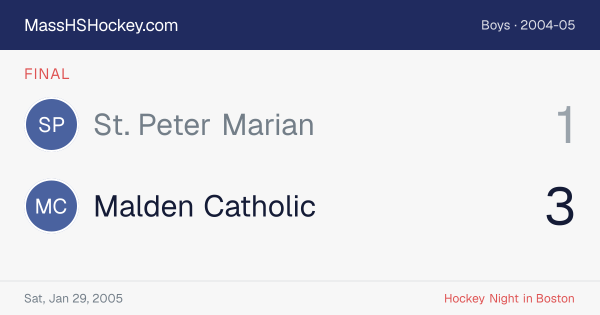 St. Peter Marian at Malden Catholic score card