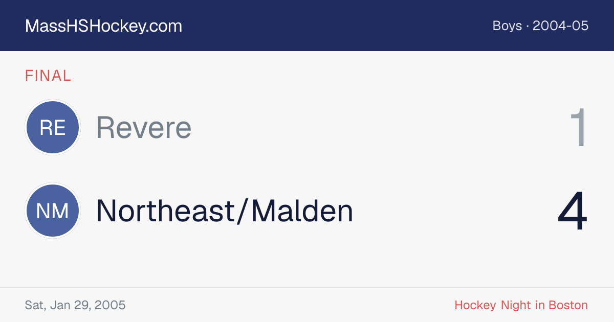 Revere at Northeast/Malden score card