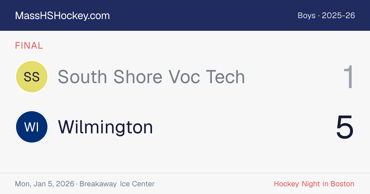 South Shore Voc Tech at Wilmington score card