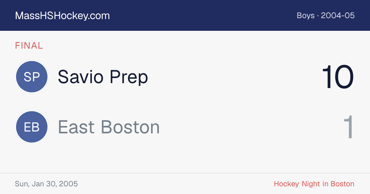 Savio Prep at East Boston score card