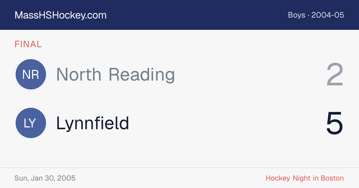 North Reading at Lynnfield score card
