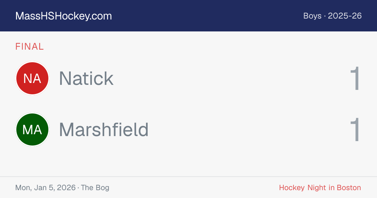 Natick at Marshfield score card