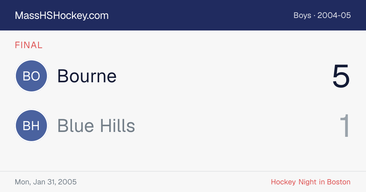 Bourne at Blue Hills score card