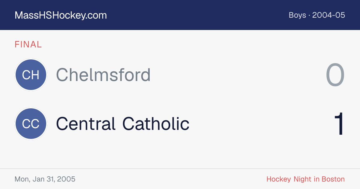 Chelmsford at Central Catholic score card
