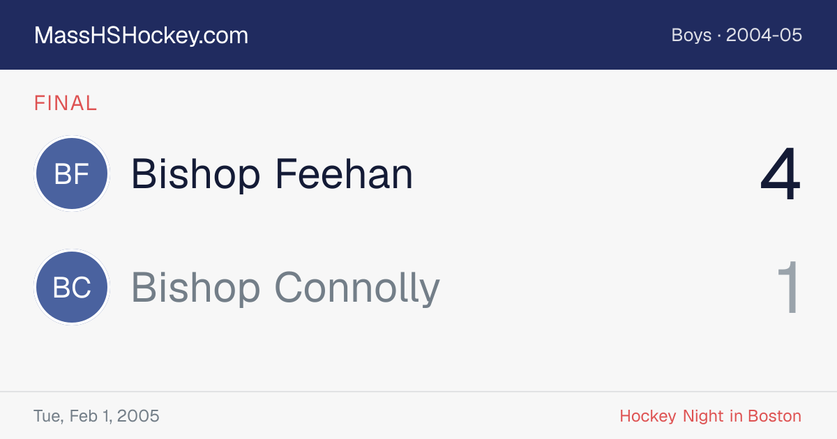 Bishop Feehan at Bishop Connolly score card