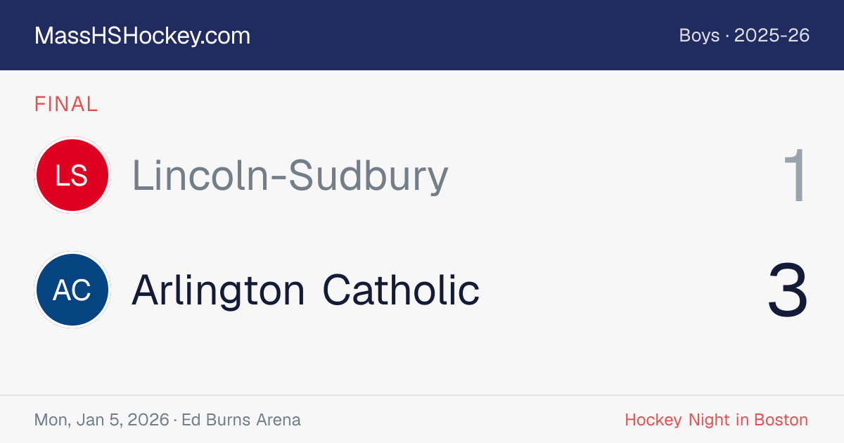 Lincoln-Sudbury at Arlington Catholic score card