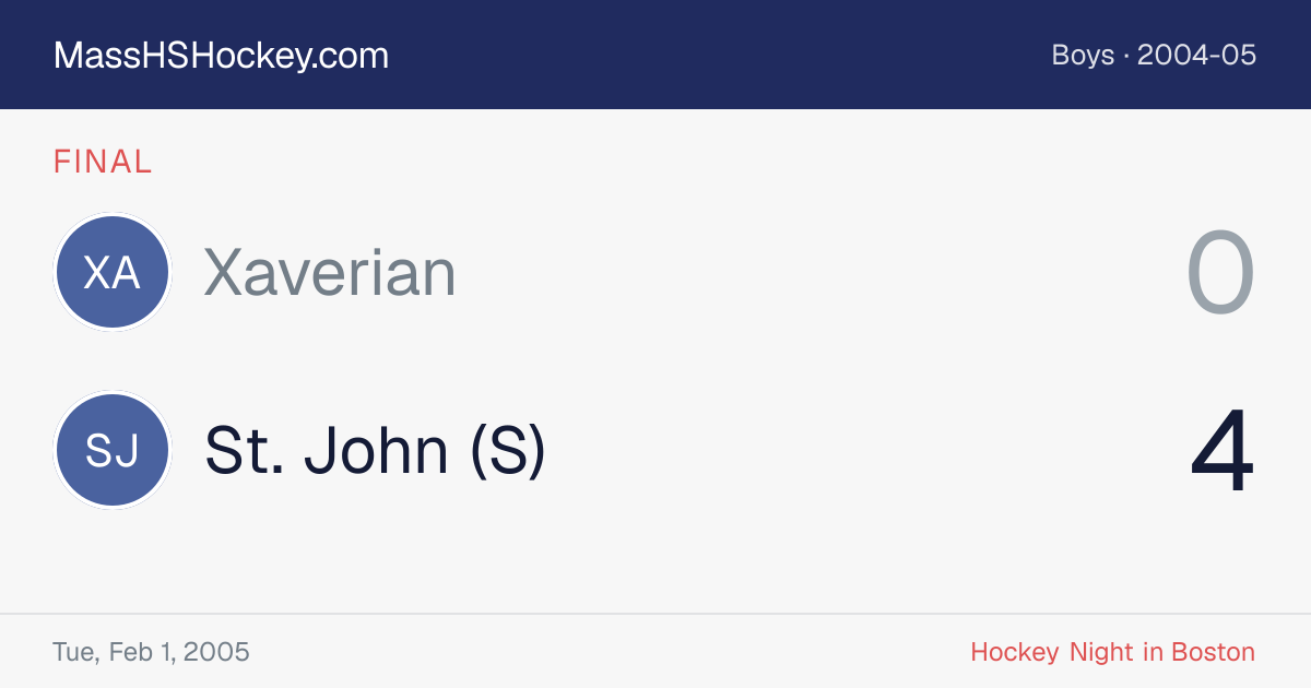 Xaverian at St. John (S) score card