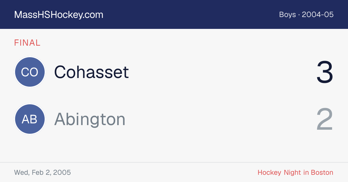 Cohasset at Abington score card