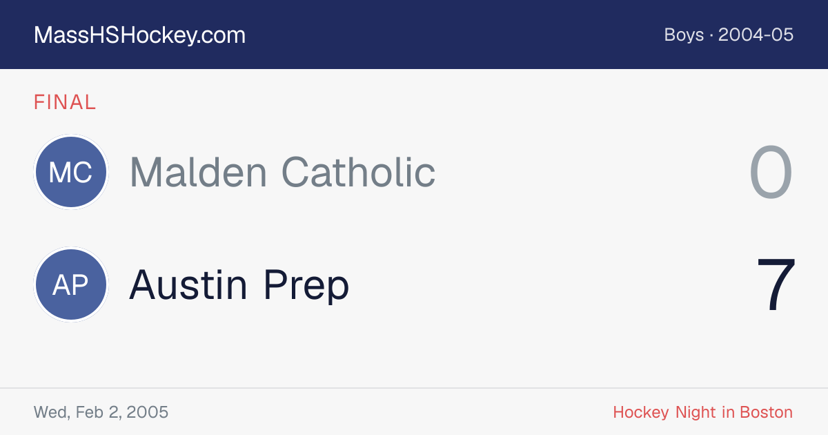 Malden Catholic at Austin Prep score card