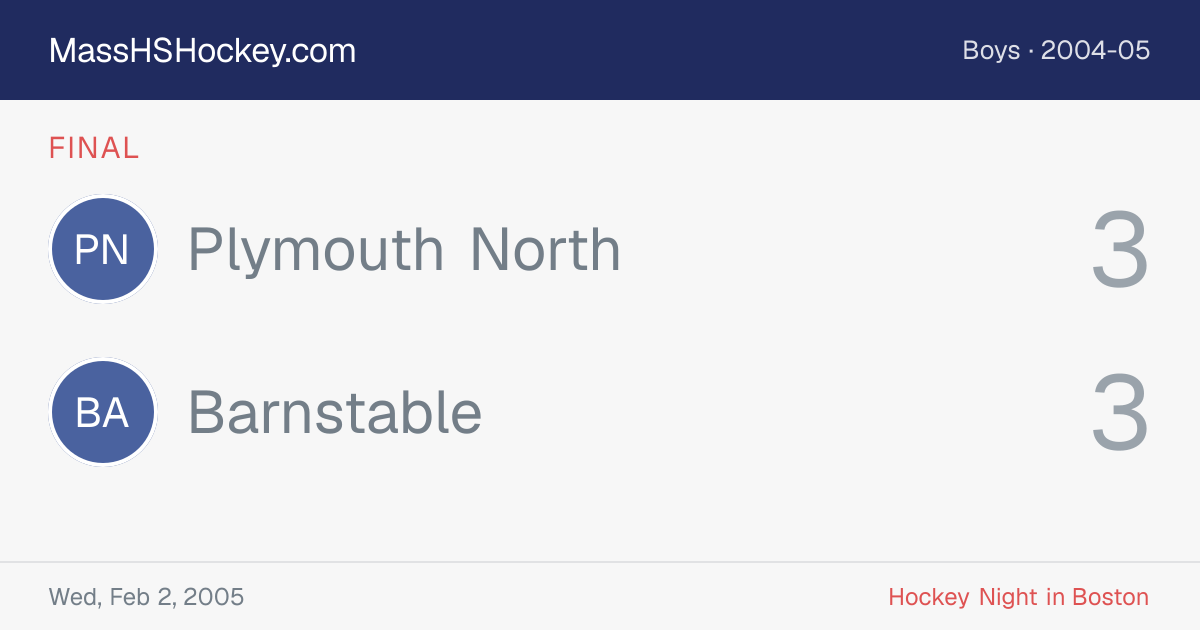 Plymouth North at Barnstable score card