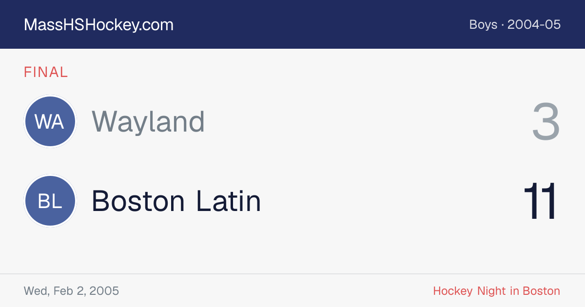 Wayland at Boston Latin score card