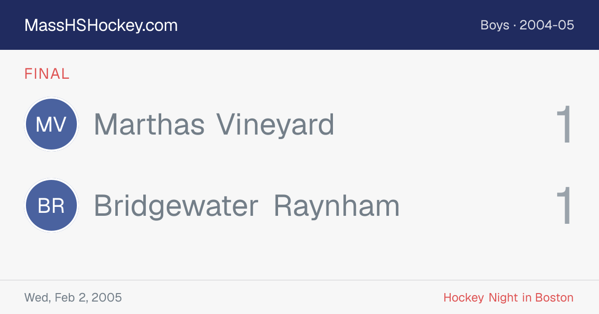 Marthas Vineyard at Bridgewater Raynham score card