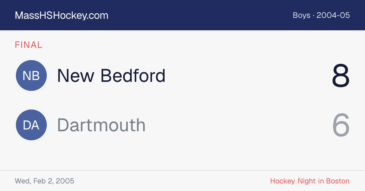 New Bedford at Dartmouth score card