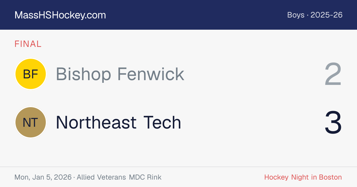 Bishop Fenwick at Northeast Tech score card