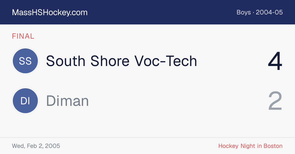 South Shore Voc-Tech at Diman score card