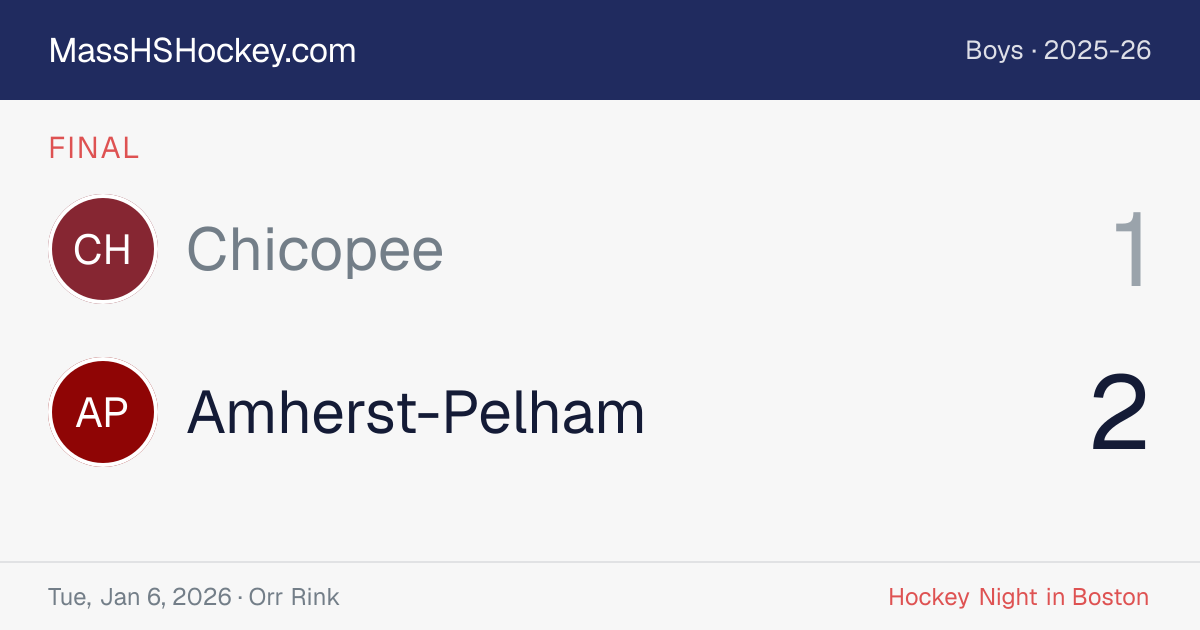 Chicopee at Amherst-Pelham score card