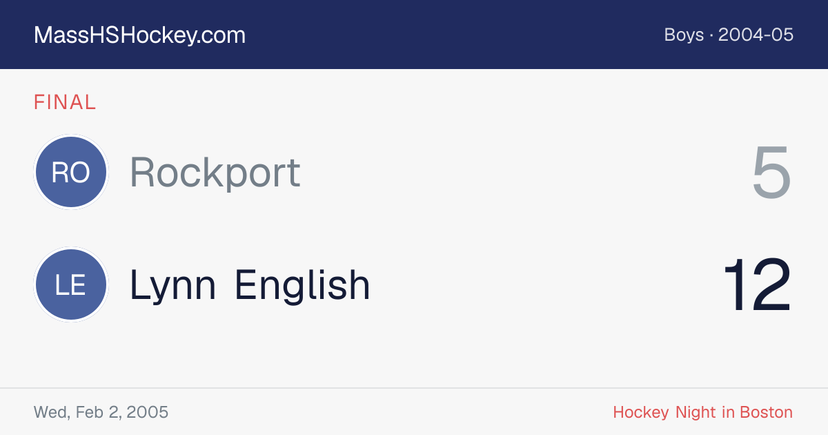 Rockport at Lynn English score card