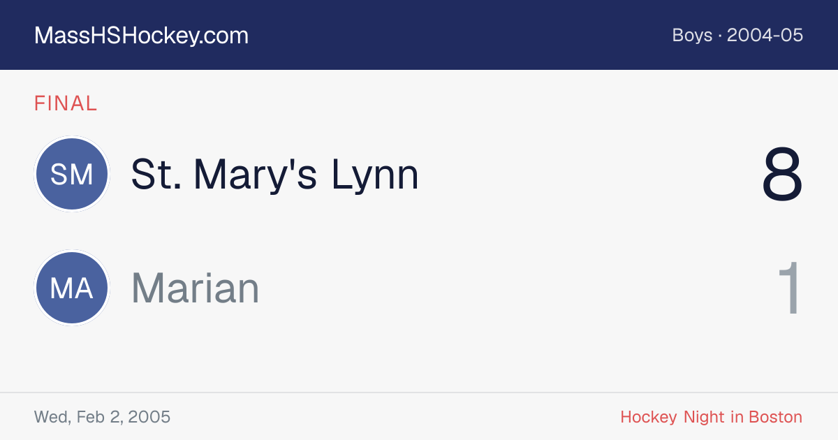 St. Mary's Lynn at Marian score card