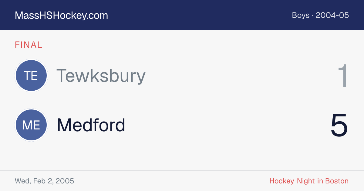 Tewksbury at Medford score card