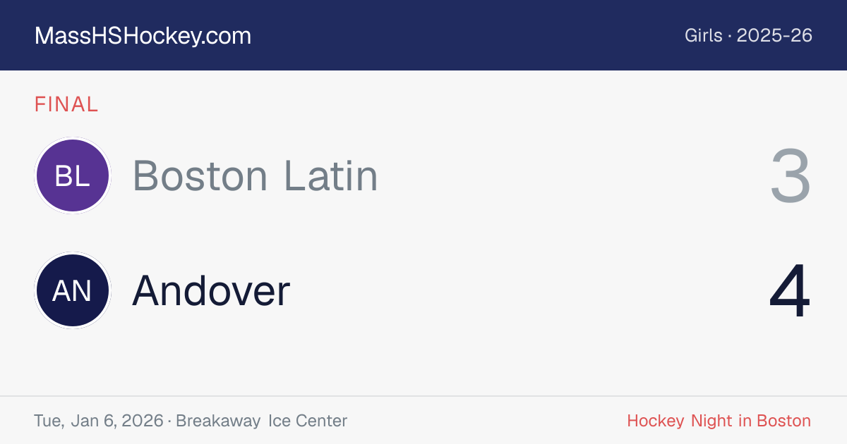 Boston Latin at Andover score card