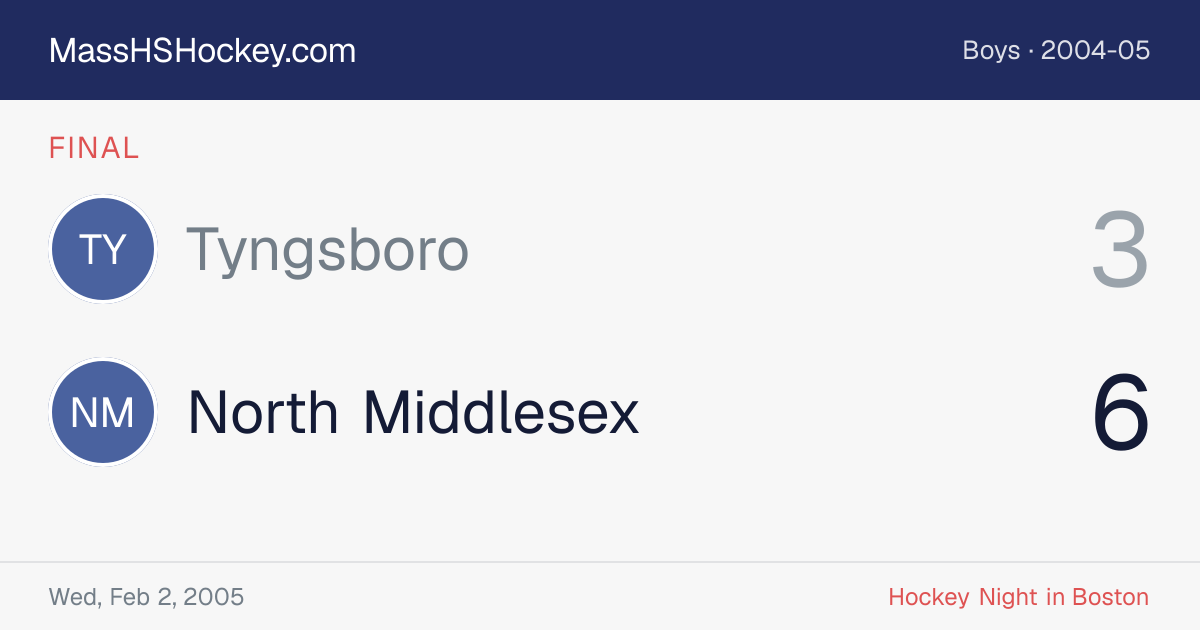 Tyngsboro at North Middlesex score card