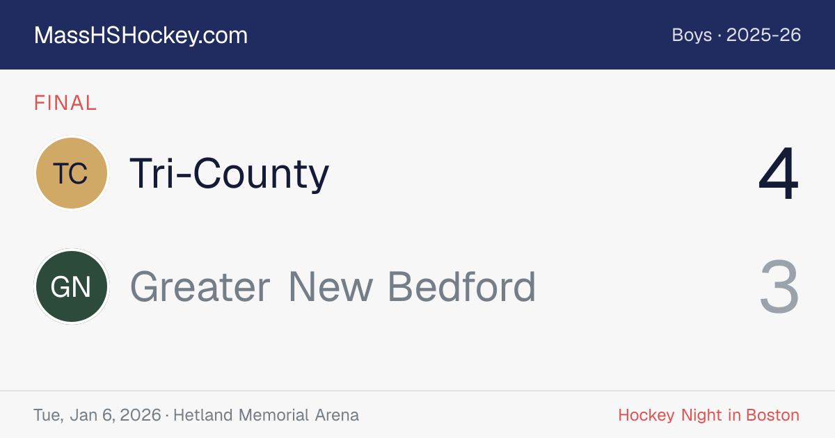 Tri-County at Greater New Bedford score card