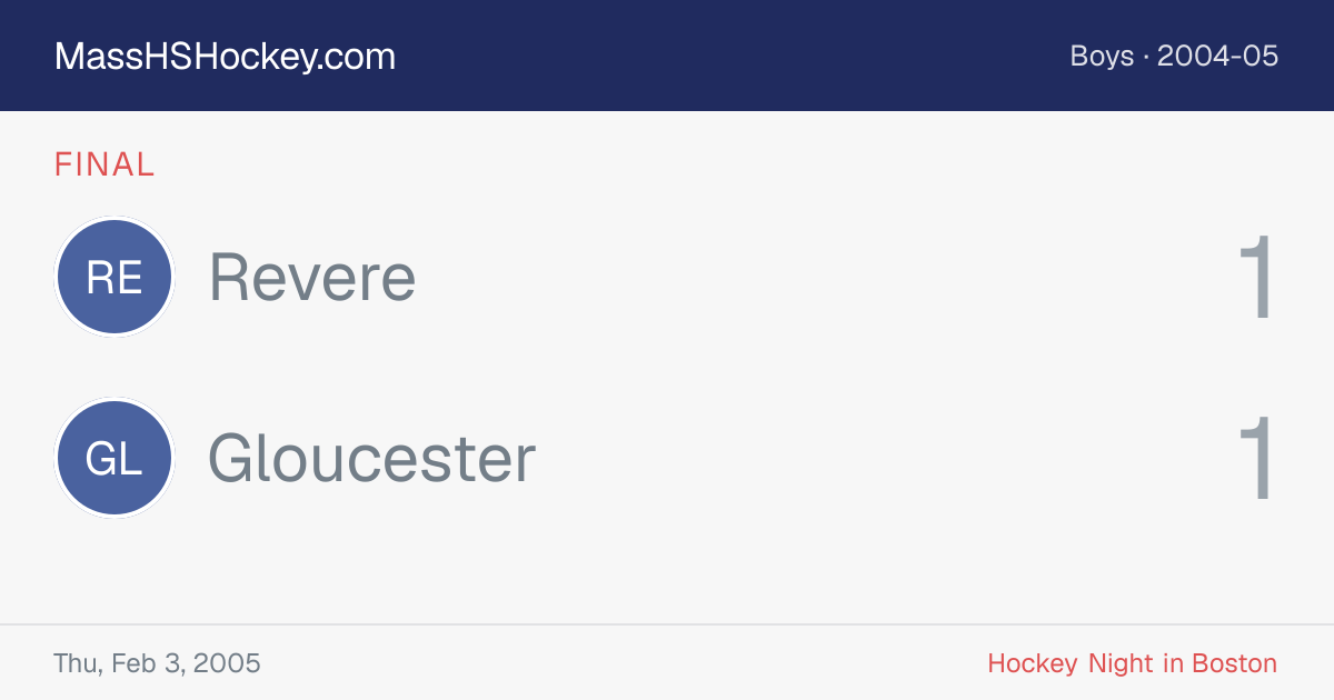 Revere at Gloucester score card