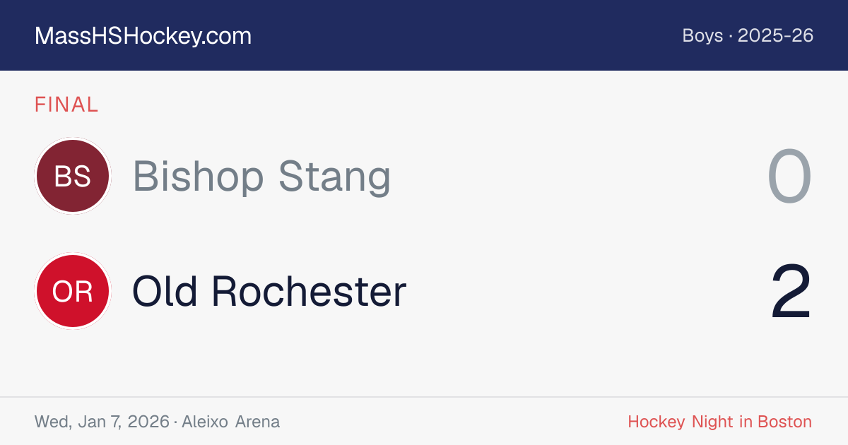 Bishop Stang at Old Rochester score card