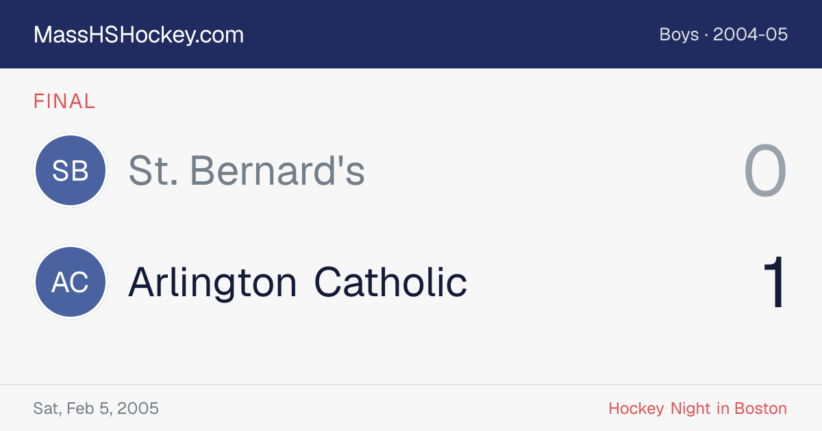 St. Bernard's at Arlington Catholic score card