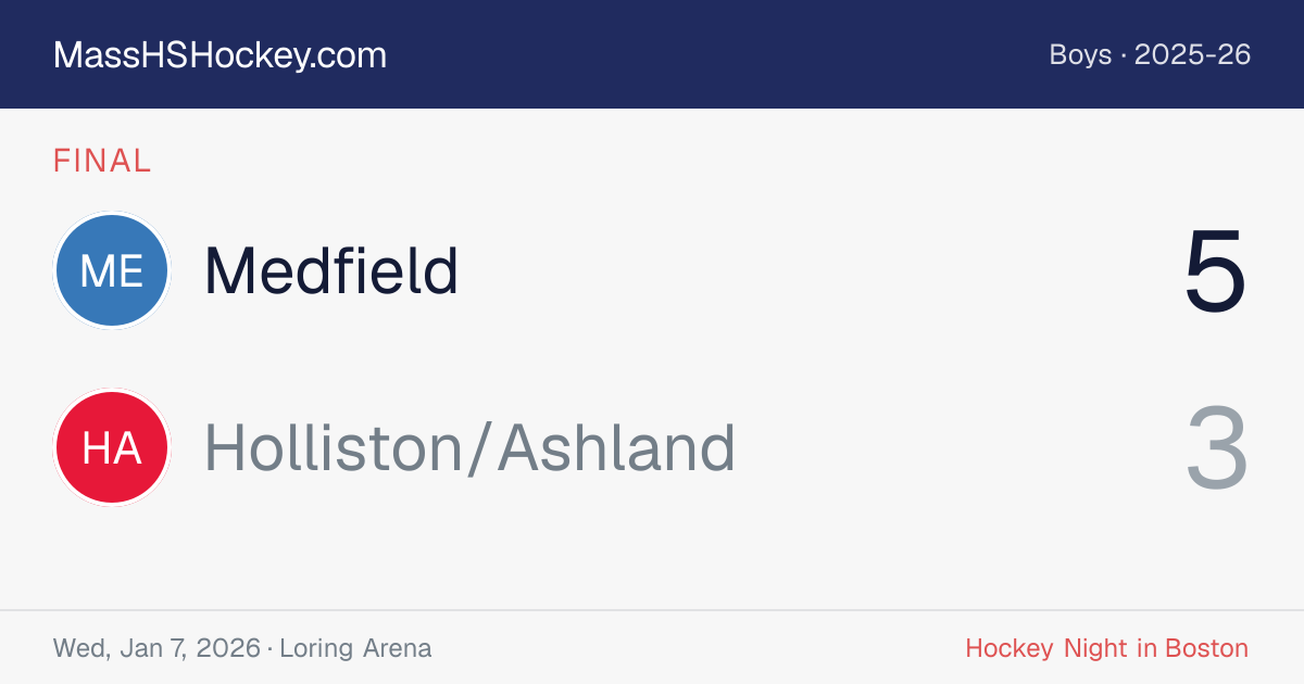 Medfield at Holliston/Ashland score card