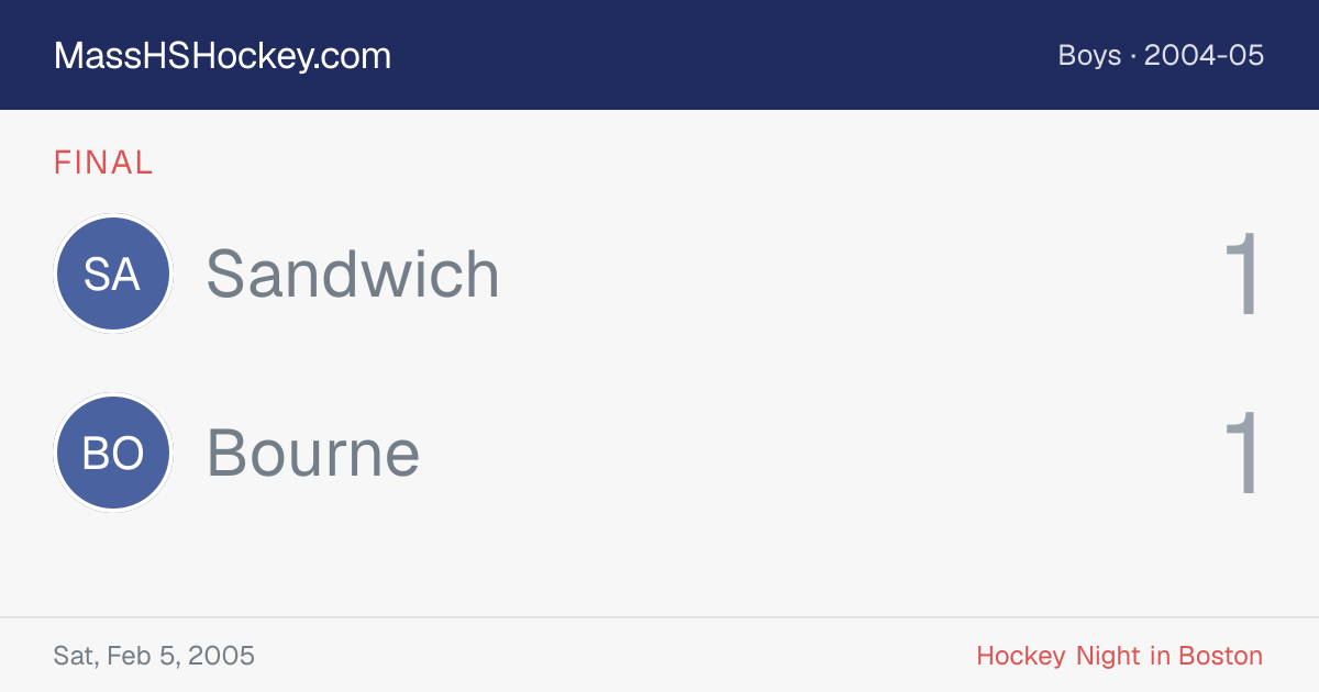 Sandwich at Bourne score card