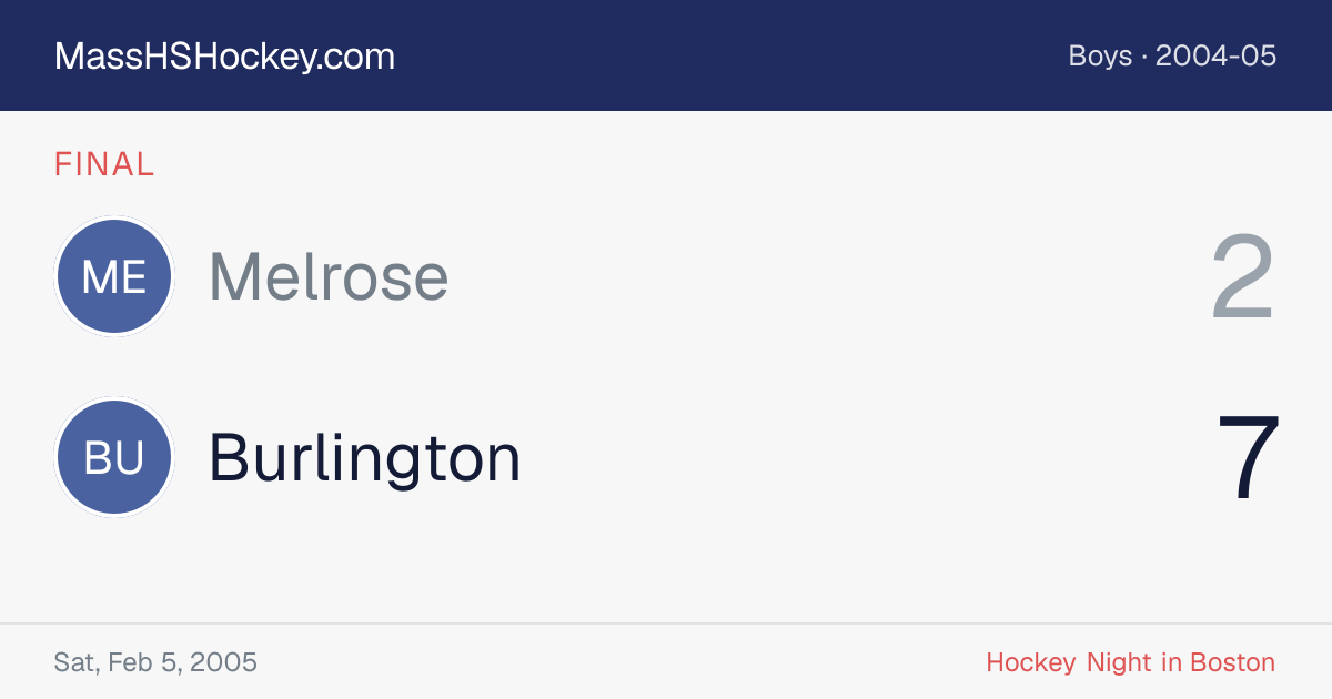 Melrose at Burlington score card