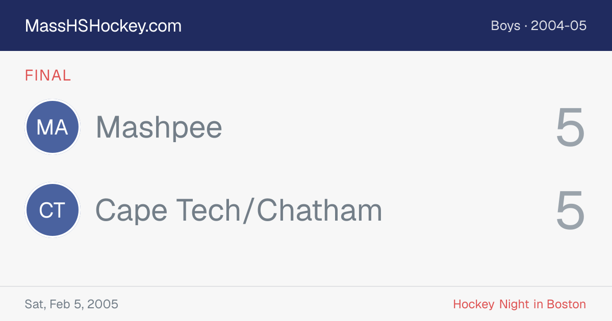 Mashpee at Cape Tech/Chatham score card