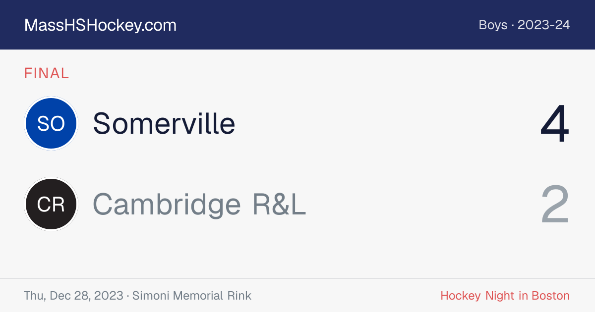 Somerville at Cambridge R&L score card