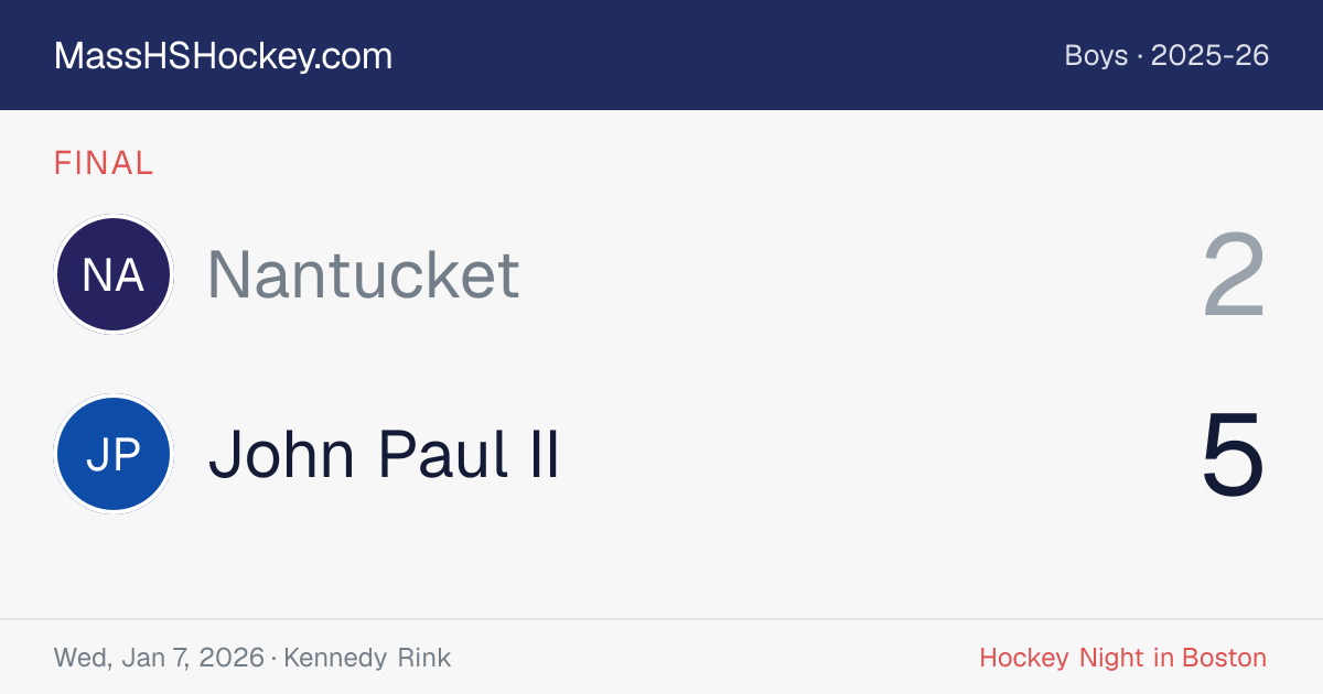 Nantucket at John Paul II score card