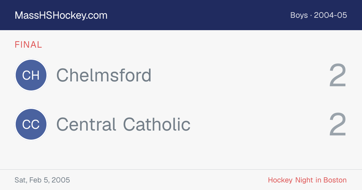 Chelmsford at Central Catholic score card