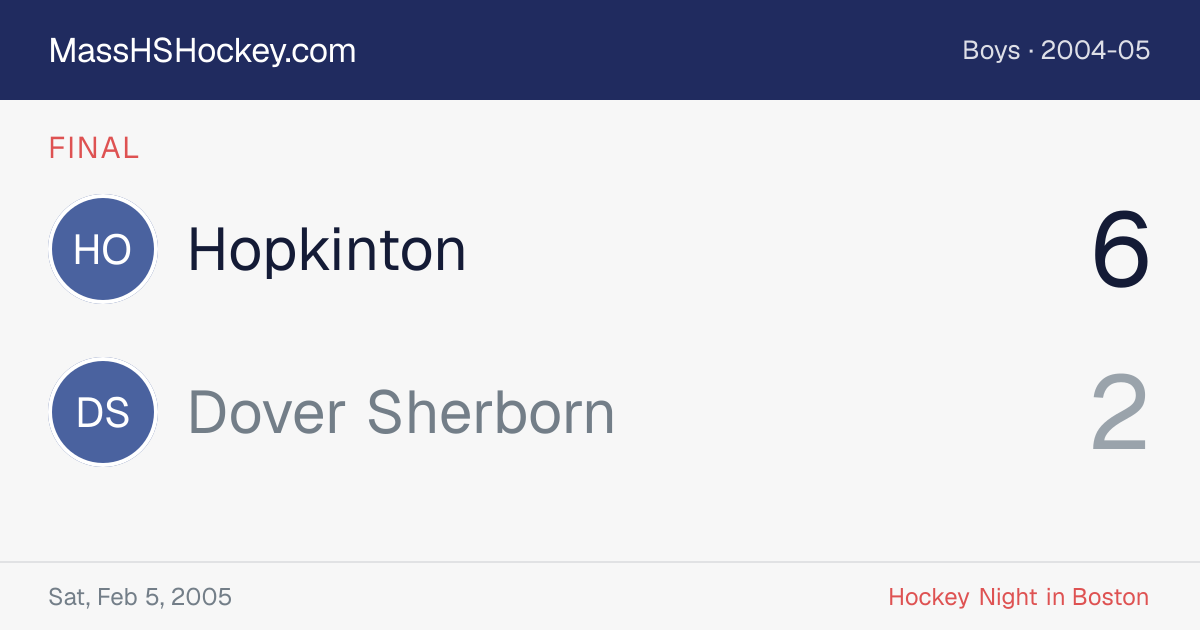Hopkinton at Dover Sherborn score card
