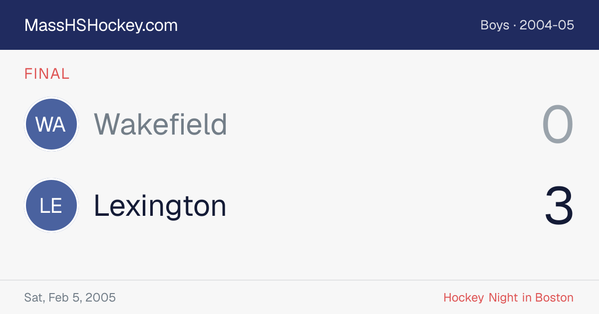 Wakefield at Lexington score card