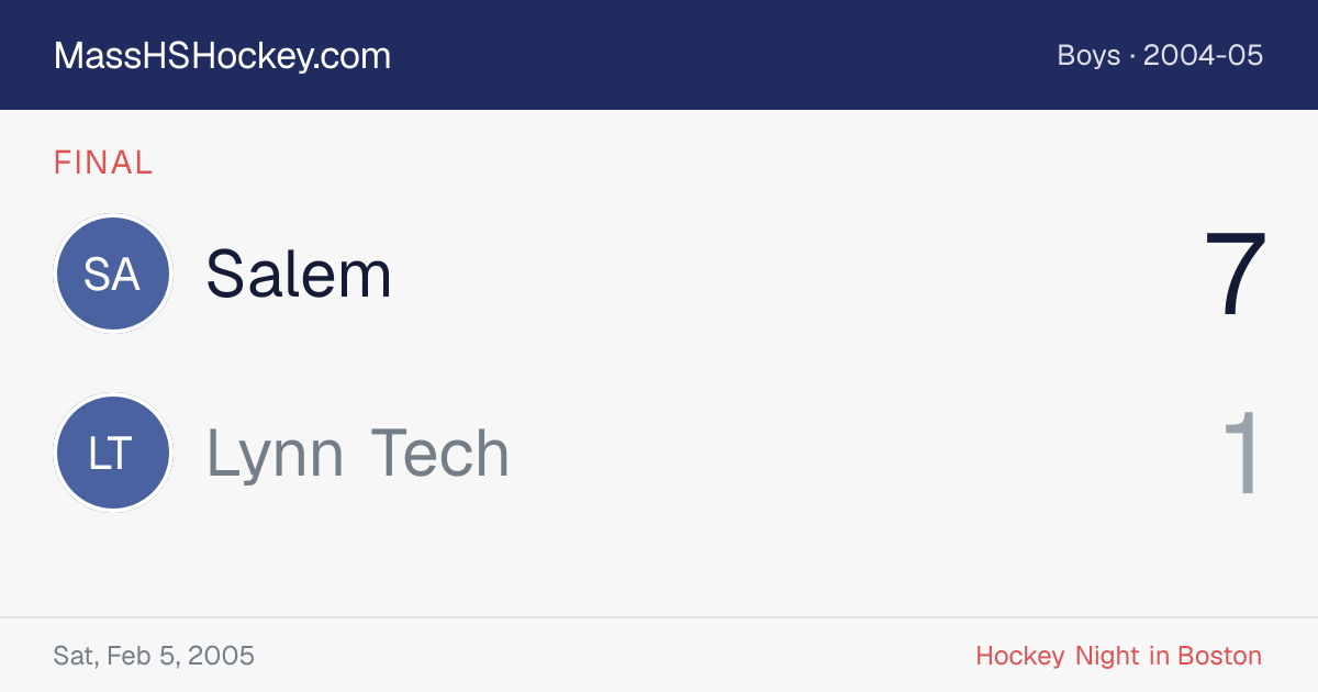 Salem at Lynn Tech score card
