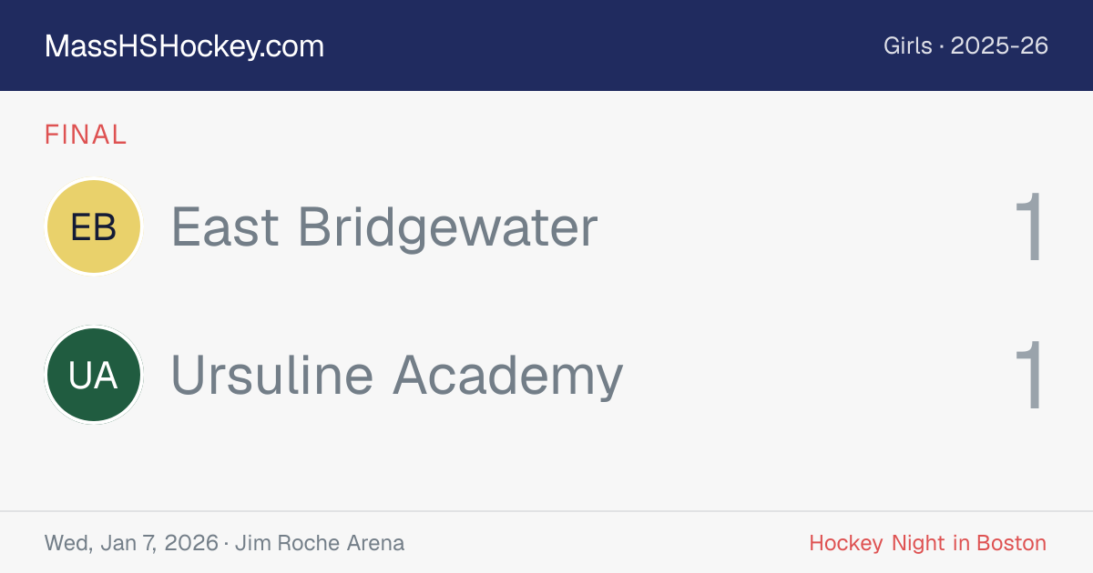 East Bridgewater at Ursuline Academy score card