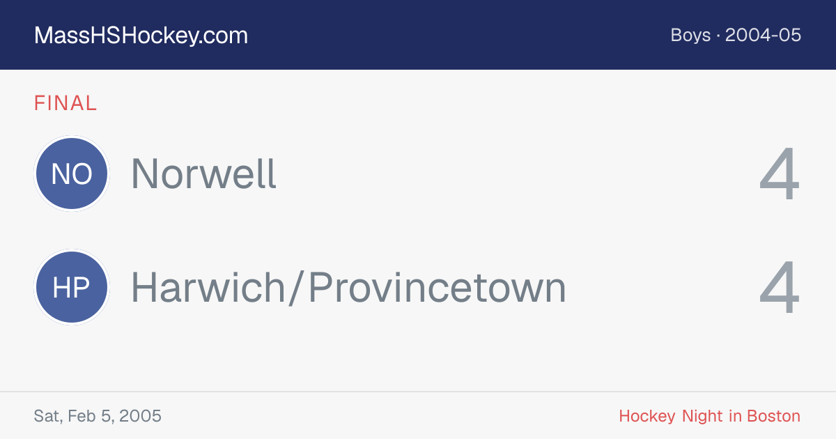 Norwell at Harwich/Provincetown score card
