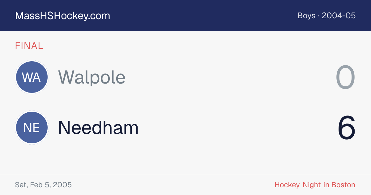 Walpole at Needham score card