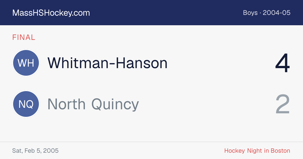 Whitman-Hanson at North Quincy score card