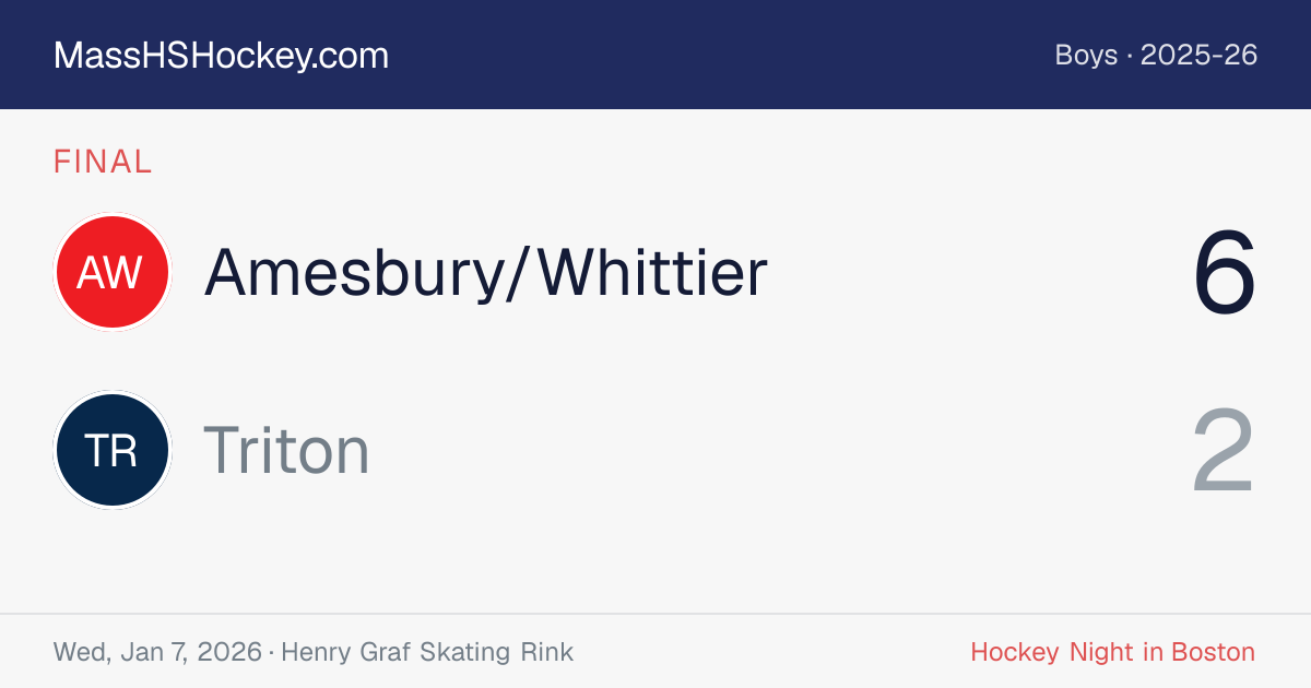 Amesbury/Whittier at Triton score card