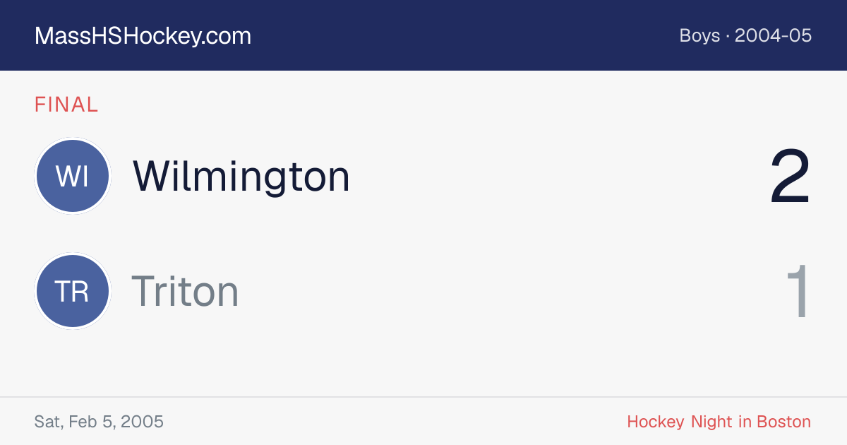 Wilmington at Triton score card