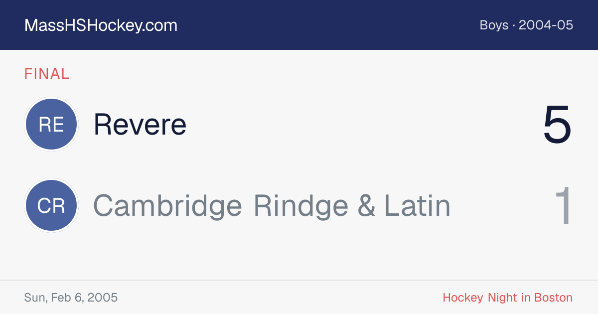 Revere at Cambridge Rindge & Latin score card