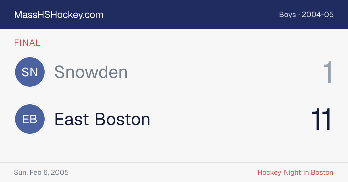 Snowden at East Boston score card